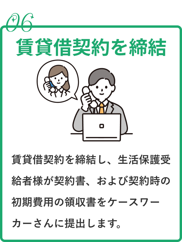 賃貸借契約を締結|賃貸借契約を締結し、生活保護受給者様が契約書、および契約時の初期費用の領収書をケースワーカーさんに提出します。